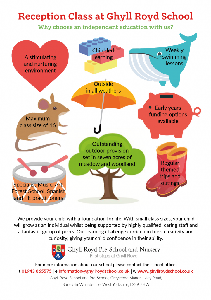 A poster detailing the benefits of an independent education at Ghyll Royd School